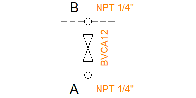 BVCA1208NF